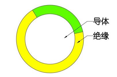 BV電線與BVR電線有何區(qū)別？1.jpg