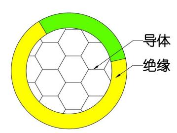 BV電線與BVR電線有何區(qū)別？2.jpg