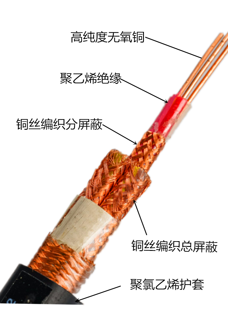 DJYPVP 計算機電纜 屏蔽電纜 上海起帆 質(zhì)量保證 國標產(chǎn)品1.png