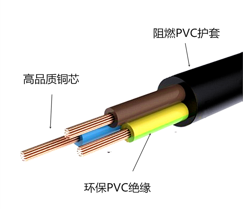 ZABC-RVV,阻燃PVC絕緣護(hù)套軟電纜1.png