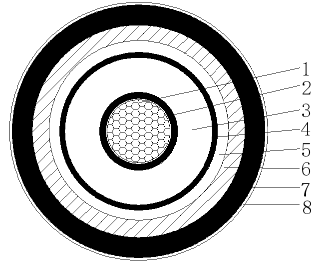 YJLW0203 110KV、220KV超高壓電纜4.png